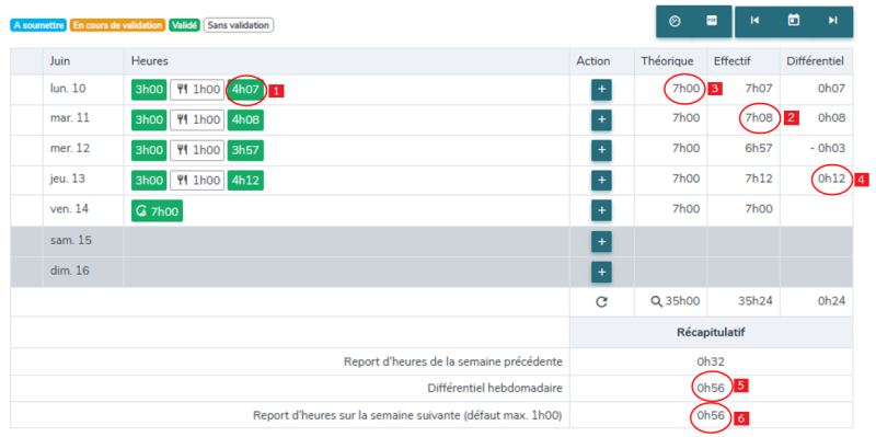 wiki_collecte_integrale_schema.png wiki_collecte_integrale_schema.png